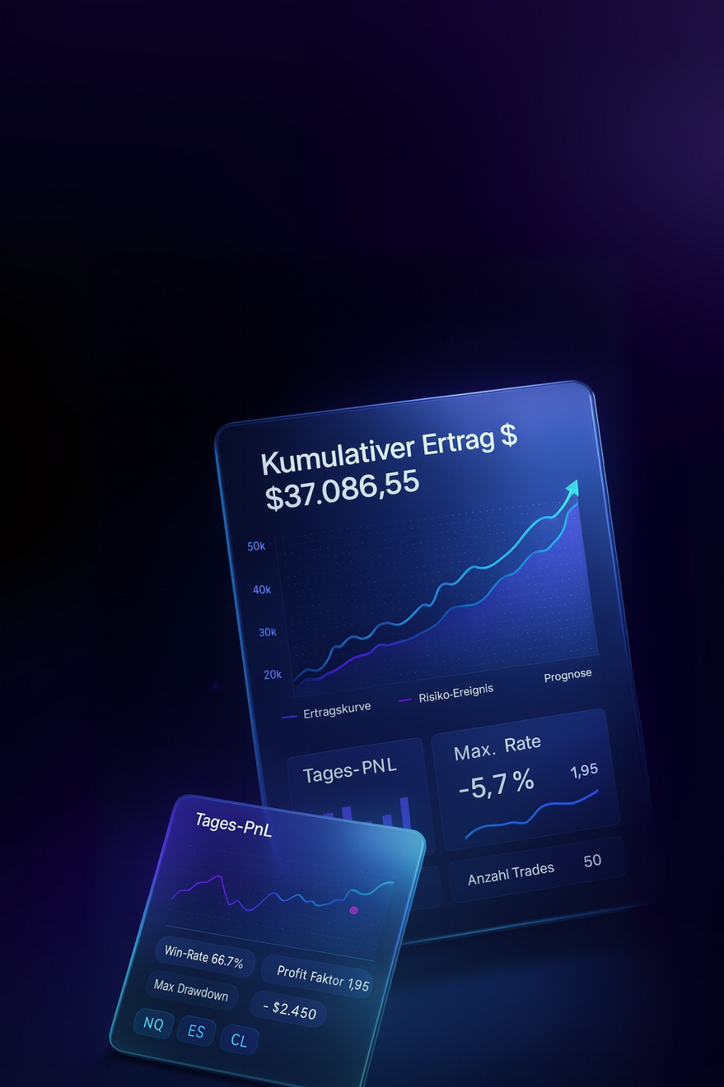 Discord Quick Trade Entry - 10 Sekunden Journaling