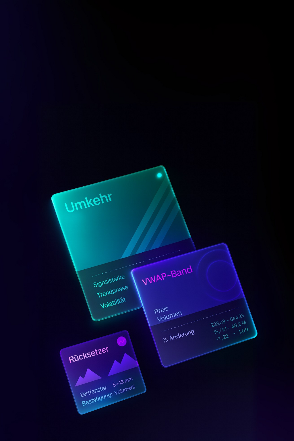 KI Performance Dashboard - Dein Trading-Analyst